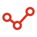 Product lifecycle analysis (LCAs)